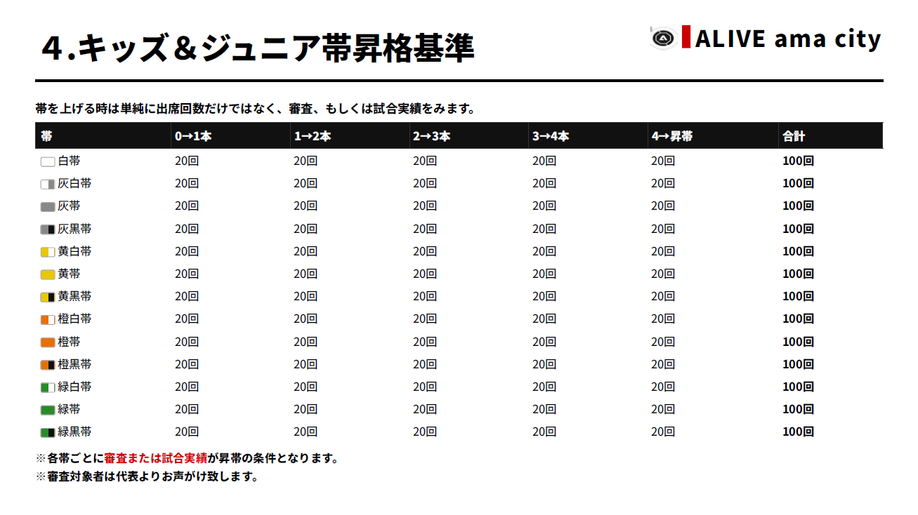 入会案内09